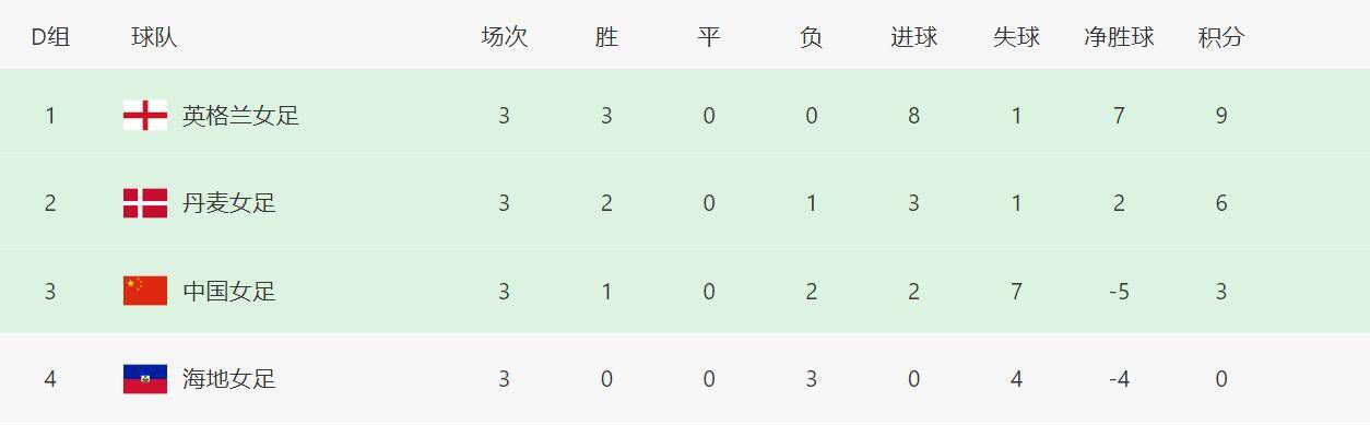 《哈尔的移动城堡》配音特辑 尹正贴脸献声卡西法 2024-04-22 4月22日，宫崎骏经典高分爱情电影《哈尔的移动城堡》再追加配音阵容，内地实力派演员尹正献声卡西法，并发布角色配音海报及“精神小火卡西法”配音特辑。