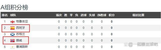 考虑到防控需求，休·杰克曼进行了自我隔离。