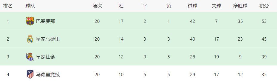 而且随着谷子经济的发展，更加固了这群受众的喜爱。