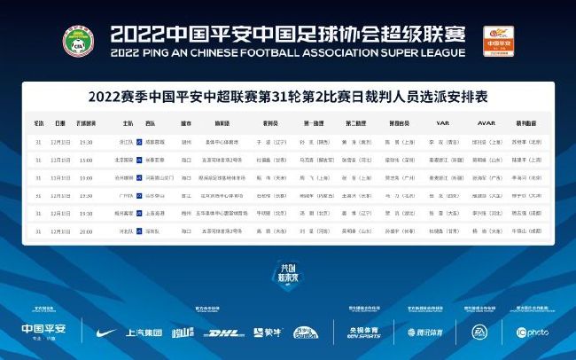 主演新剧《肯尼迪》聚焦著名政治家族 2 堪比时装周!