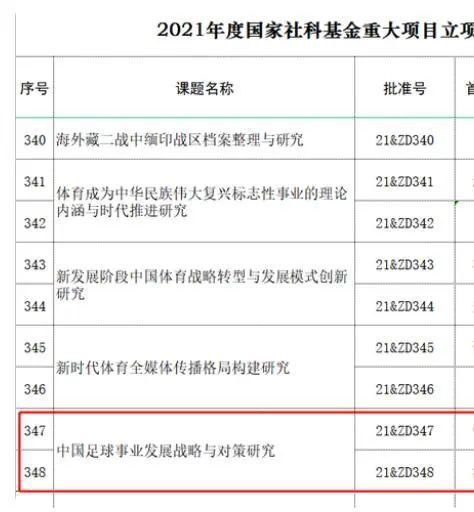 2025-05-21 5月21日上午，辛柏青在微博上发布妻子朱媛媛去世讣告，“媛媛于2025年5月17日上午11点39分，永远地离开了我们。